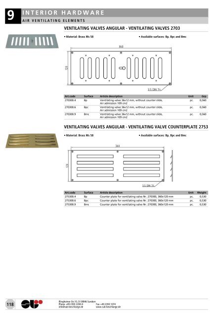 locks & attachments stainless steel