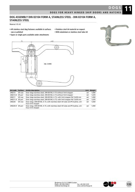 locks & attachments stainless steel