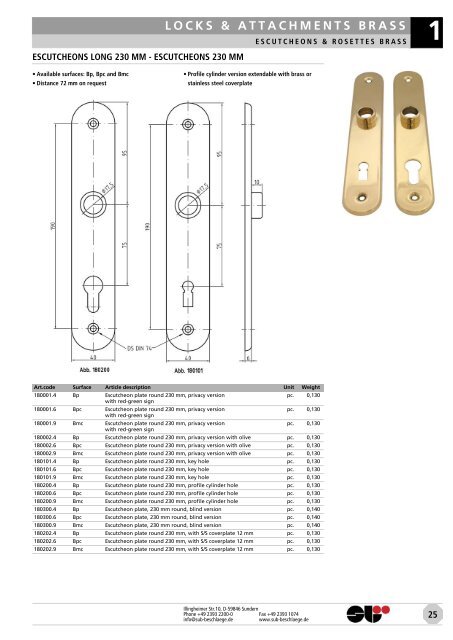 locks & attachments stainless steel