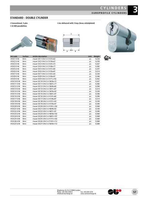 locks & attachments stainless steel