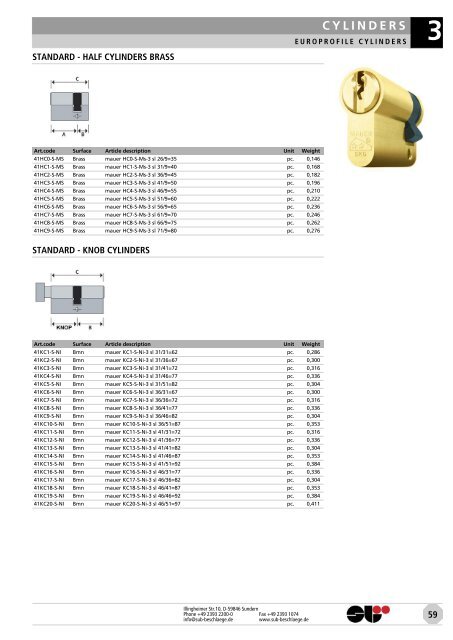 locks & attachments stainless steel