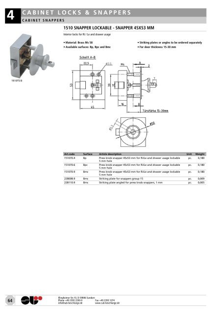 locks & attachments stainless steel