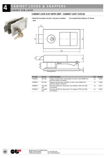 locks & attachments stainless steel