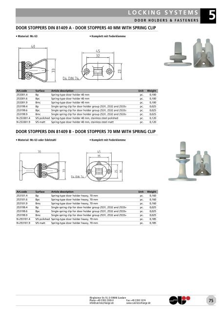 locks & attachments stainless steel