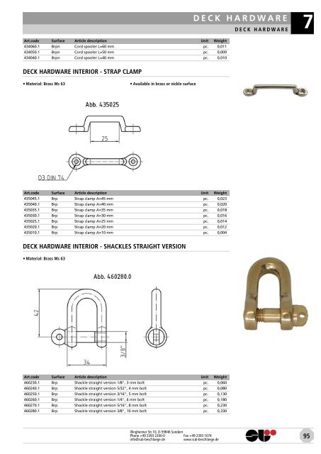 locks & attachments stainless steel