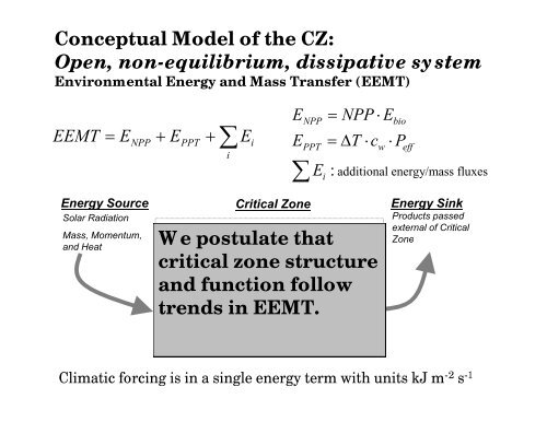 Critical Zone Observatory - University of Arizona