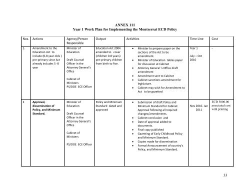 Montserrat ECD Policy - Government of Montserrat