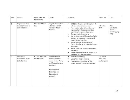 Montserrat ECD Policy - Government of Montserrat