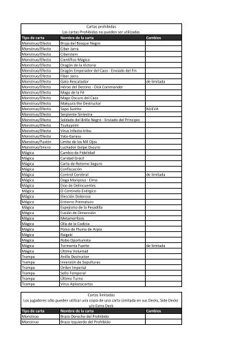 Forbidden List September 2010.xlsx - Yu-Gi-Oh!