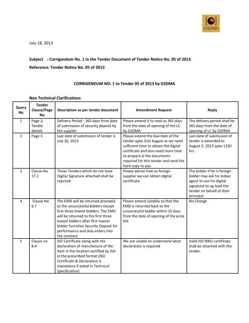 Corrigendum 01 of Tender 05 of 2013