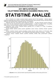 2011 metÅ³ istorijos valstybinio brandos egzamino rezultatÅ³ statistinÄ ...