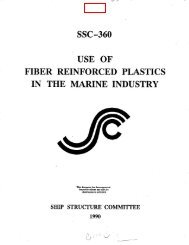 ssc-360 use of fiber reinforced plastics in the marine industry