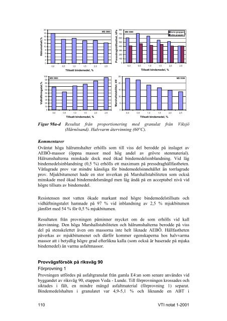 Missing text /vti/pages/publication/downloadpdf for en