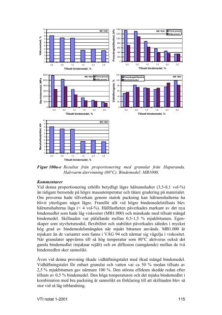 Missing text /vti/pages/publication/downloadpdf for en