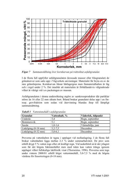 Missing text /vti/pages/publication/downloadpdf for en