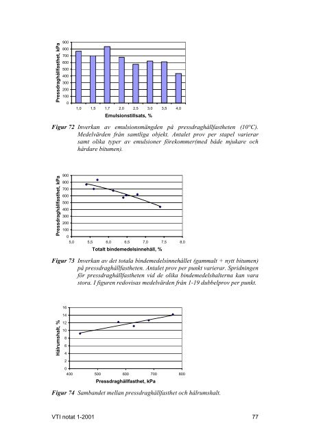 Missing text /vti/pages/publication/downloadpdf for en