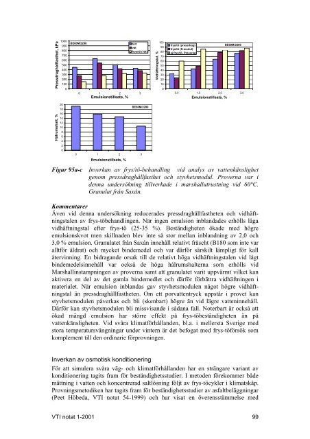 Missing text /vti/pages/publication/downloadpdf for en