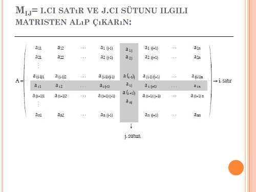 2-b) Matrislerin Tersi