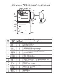 DM 811.pdf - Industrial Solenoid Valves