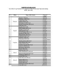 List of the Co-op-Societies to be engaged in Paddy Procurement ...