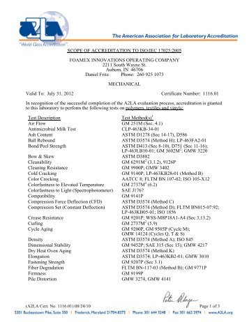 SCOPE OF ACCREDITATION TO ISO/IEC 17025:2005 ... - FXI