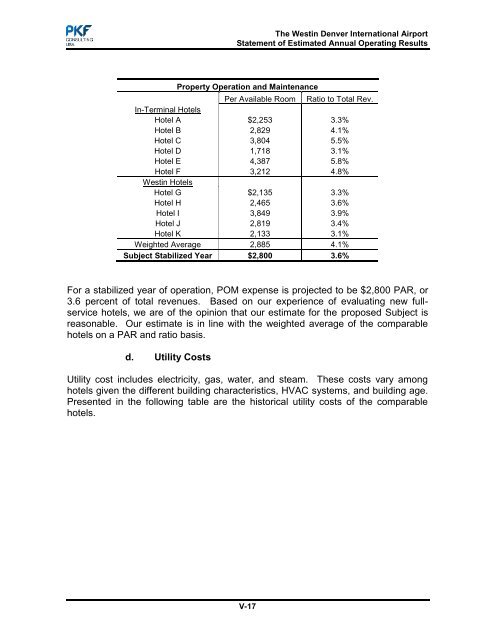 PKF Hotel Market Demand and Financial Analysis - DIA Business ...