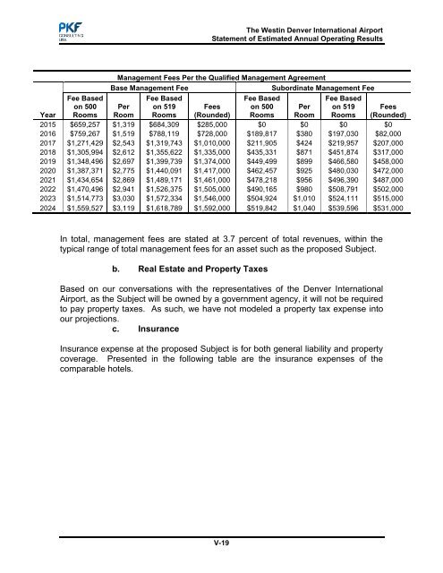 PKF Hotel Market Demand and Financial Analysis - DIA Business ...