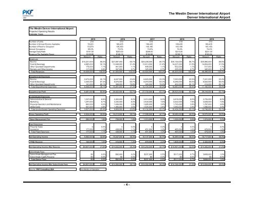 PKF Hotel Market Demand and Financial Analysis - DIA Business ...