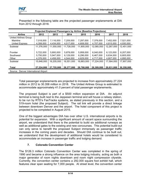 PKF Hotel Market Demand and Financial Analysis - DIA Business ...