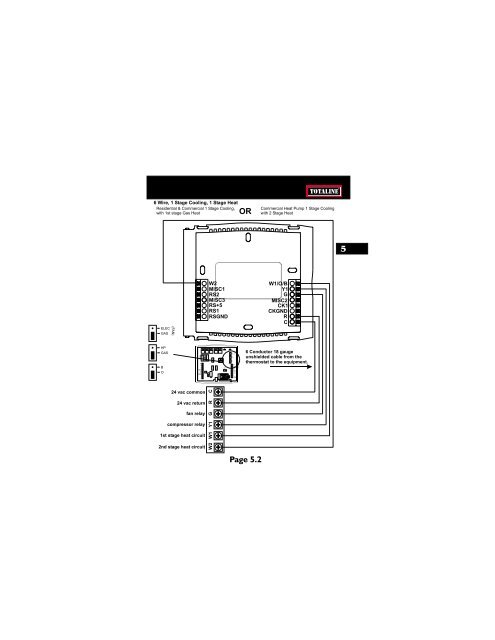 Manual Install Slimline P374-1900 Rev. 1