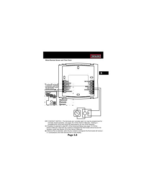 Manual Install Slimline P374-1900 Rev. 1