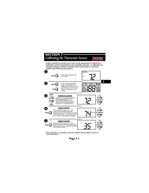 Manual Install Slimline P374-1900 Rev. 1