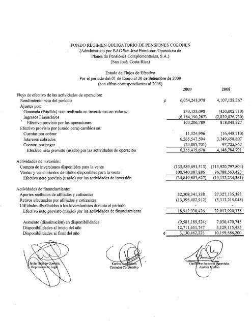 Modelo informe de Fondos de Inversión - Credomatic