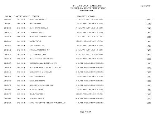 STLCO TIF 2005 TAXABLE.pdf - St. Louis County Department of ...