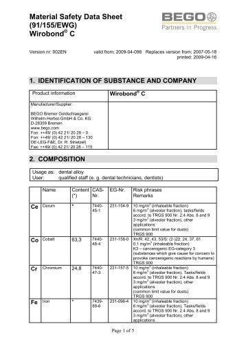 Material Safety Data Sheet (91/155/EWG) Wirobond C - m-tec dental