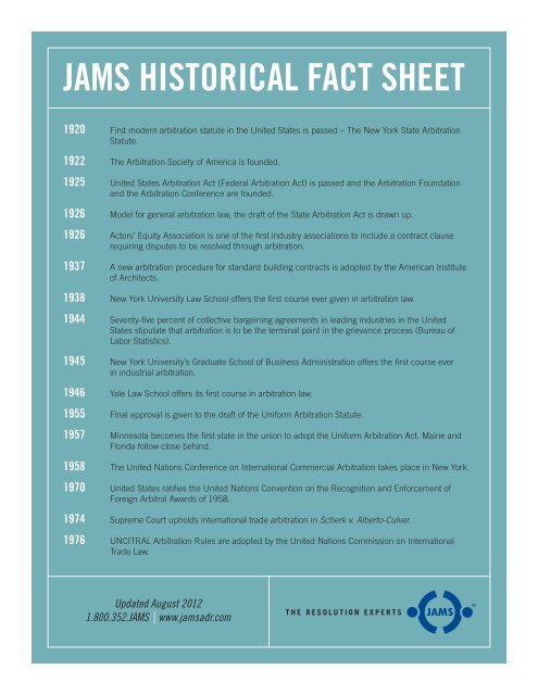 JAMS HISTORICAL FACT SHEET