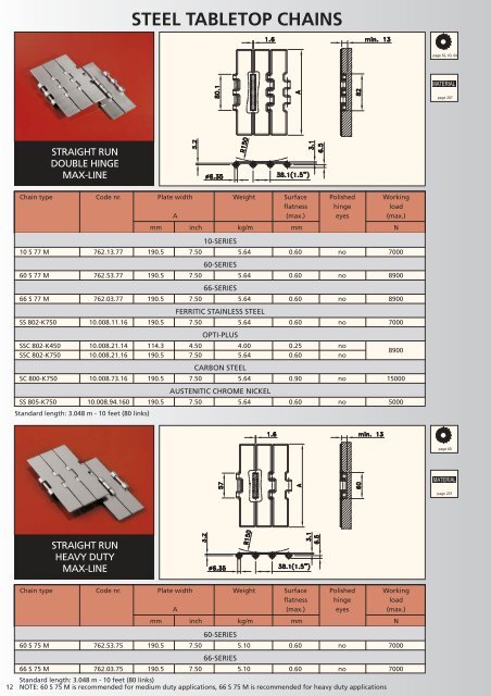 plastic tabletop chains - FB Kjeder