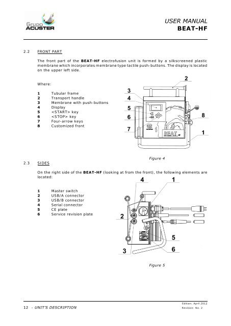 MU-78-10 BEAT-HF - Acuster Bahisa