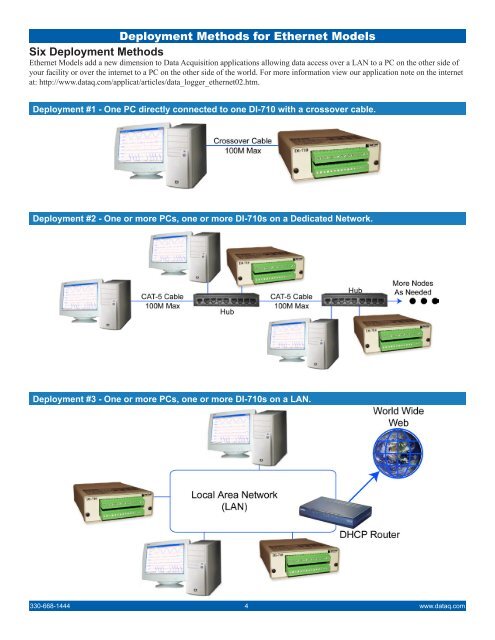 DI-710 Data Logger Data Sheet - DATAQ Instruments