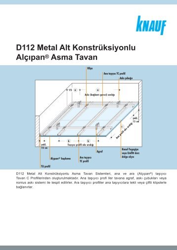 KNAUF D112 PDF