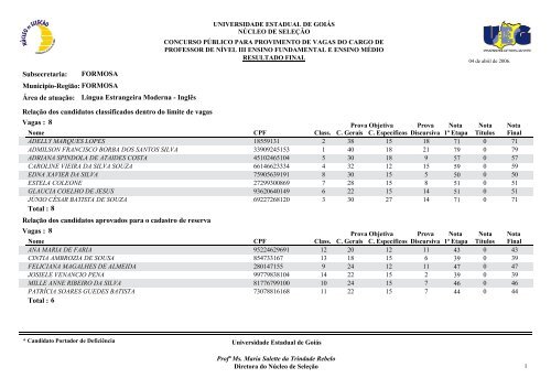 Classificados - Portadores de deficiência física