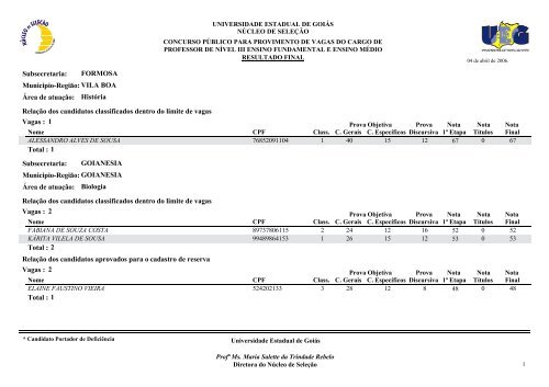 Classificados - Portadores de deficiência física