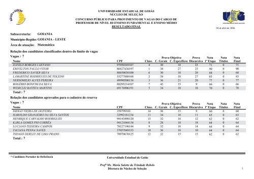 Classificados - Portadores de deficiência física