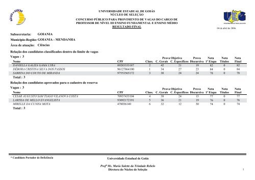 Classificados - Portadores de deficiência física