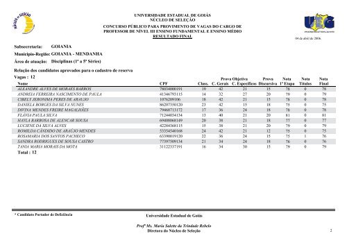 Classificados - Portadores de deficiência física