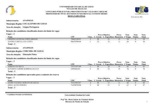 Classificados - Portadores de deficiência física