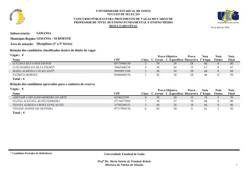 Classificados - Portadores de deficiência física