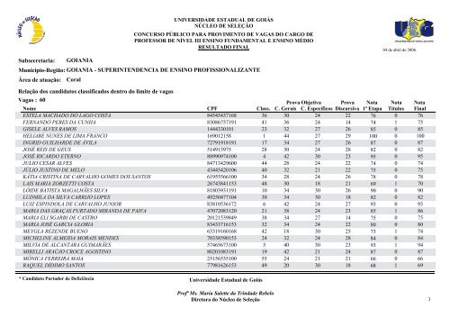 Classificados - Portadores de deficiência física