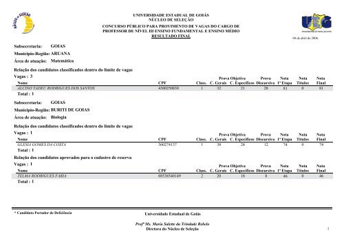 Classificados - Portadores de deficiência física