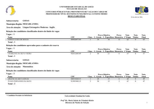 Classificados - Portadores de deficiência física